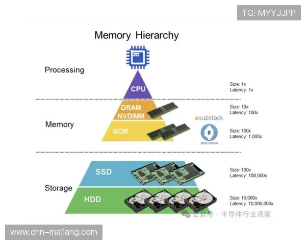 微软AI替换编辑团队遭遇挑战，人工审核在体育内容领域仍不可或缺